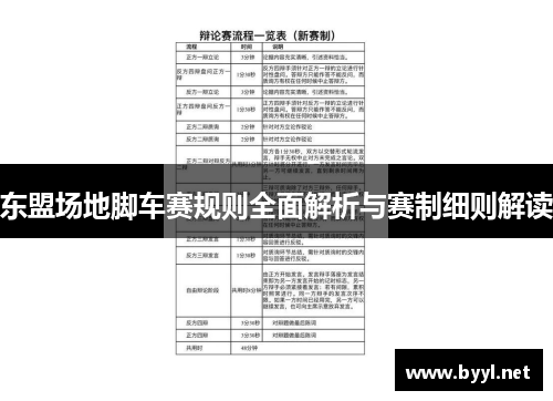 东盟场地脚车赛规则全面解析与赛制细则解读