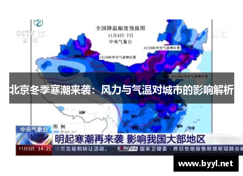 北京冬季寒潮来袭：风力与气温对城市的影响解析