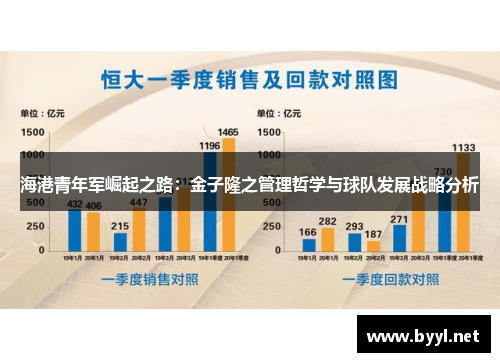 海港青年军崛起之路:金子隆之管理哲学与球队发展战略分析