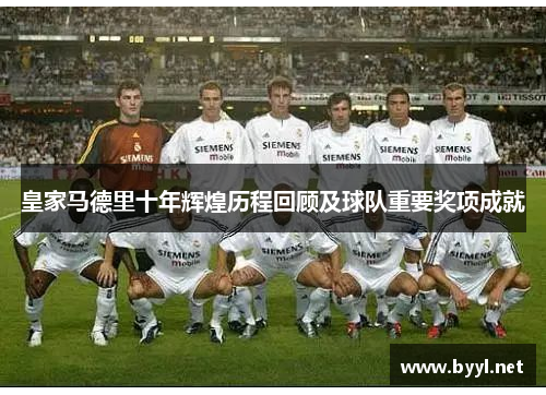 皇家马德里十年辉煌历程回顾及球队重要奖项成就