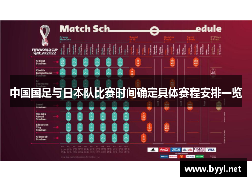中国国足与日本队比赛时间确定具体赛程安排一览