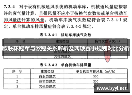 欧联杯冠军与欧冠关系解析及两项赛事规则对比分析